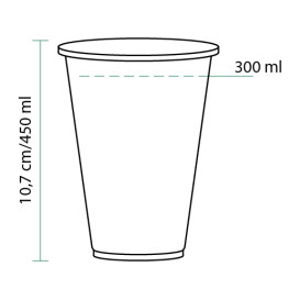 Vaso PLA Bio Transparente 450ml Ø95mm (1200 Uds)