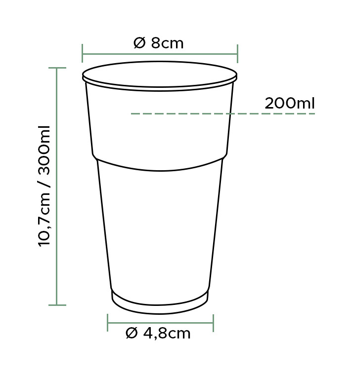 Vasos de plástico PP