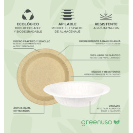 Plato de Cartón Redondo Antigrasa Blanco Ø18cm 250g/m² (50 Uds)
