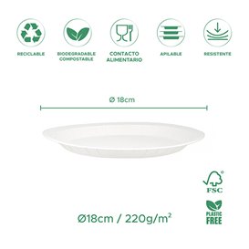 Plato de Cartón Redondo Antigrasa Blanco Ø18cm 220g/m² (400 Uds)