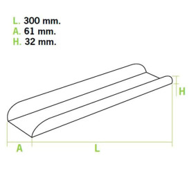 Bandeja Para Bocadillo Kraft 30x6,1x3,2 (25  Uds)