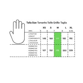 Guantes de Látex sin Talco Blanco Talla M AQL 1.5 (1000 Uds)